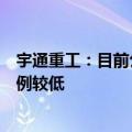 宇通重工：目前公司无人驾驶相关产品占公司销售收入的比例较低