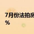 7月份法拍房成交率12.3%，成交折价率75.5%