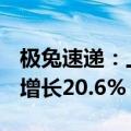 极兔速递：上半年收入约48.62亿美元，同比增长20.6%