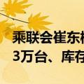 乘联会崔东树：全国乘用车市场7月末库存333万台、库存52天