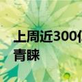 上周近300亿资金净流入，两大行业ETF最受青睐