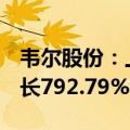 韦尔股份：上半年净利润13.67亿元，同比增长792.79%