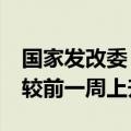 国家发改委：截至8月14日猪粮比价为8.56，较前一周上升