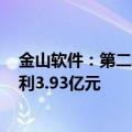 金山软件：第二季度收益24.74亿元，母公司拥有人应占溢利3.93亿元