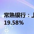 常熟银行：上半年净利润17.34亿元 同比增长19.58%