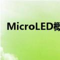 MicroLED概念股探底回升，瑞丰光电涨停