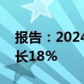 报告：2024下半年营养保健电商市场预计增长18%