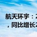 航天环宇：2024年上半年净利润2283.2万元，同比增长28.67%