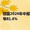 微盟2024年中报：聚焦主业降本增效，经调整净亏损同比收窄81.4%