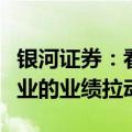 银河证券：看好核电机组核准、投产对相关企业的业绩拉动