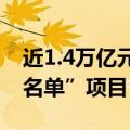 近1.4万亿元融资获批，精准支持房地产“白名单”项目