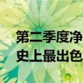 第二季度净利润51亿元！雷军：这是小米历史上最出色季报