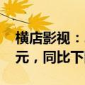 横店影视：2024年上半年净利润8842.99万元，同比下降21.65%