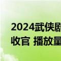 2024武侠剧冠军！《少年白马醉春风》完美收官 播放量超11亿