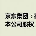 京东集团：截至8月20日止，沃尔玛不再持有本公司股权