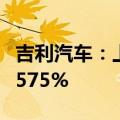 吉利汽车：上半年净利润106亿元，同比增长575%