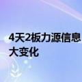 4天2板力源信息：公司经营情况及内外部经营环境未发生重大变化