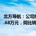 北方导航：公司经济运行承受较大压力，上半年净亏损7421.68万元，同比转亏