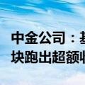 中金公司：基本面与资金面共振，推动银行板块跑出超额收益