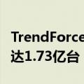 TrendForce：2024年全球笔电出货量预计将达1.73亿台