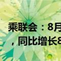 乘联会：8月1-18日乘用车市场零售90.7万辆，同比增长8%