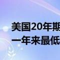 美国20年期国债中标收益率接近预期，创下一年来最低水平