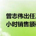 曾志伟出任三只羊香港分公司负责人：直播3小时销售额破1亿