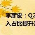 李彦宏：Q2智能云营收同比增长14%，AI收入占比提升至9%