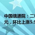 中国信通院：二季度我国上市互联网企业总市值为9.95万亿元，环比上涨5.9%