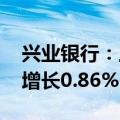 兴业银行：上半年净利润430.49亿元，同比增长0.86%