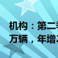 机构：第二季全球新能源汽车销量达到376.9万辆，年增24.2%