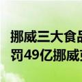 挪威三大食品杂货零售商因违反反垄断规定被罚49亿挪威克朗