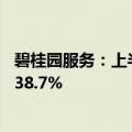 碧桂园服务：上半年公司股东应占利润14.4亿元，同比下降38.7%