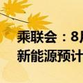 乘联会：8月狭义乘用车零售预计184万辆，新能源预计98万辆