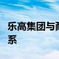 乐高集团与耐克公司宣布建立多年合作伙伴关系