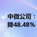 中微公司：上半年净利润5.17亿元，同比下降48.48%