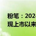 粉笔：2024上半年净利润增幅240.9%，实现上市以来连续盈利