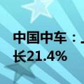 中国中车：上半年净利润42.01亿元，同比增长21.4%