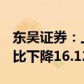 东吴证券：上半年归母净利润11.65亿元，同比下降16.12%