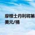 摩根士丹利将第四季度布伦特原油价格预测下调5美元至80美元/桶