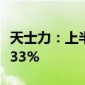 天士力：上半年净利润6.62亿元，同比下降6.33%