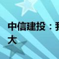 中信建投：我国商品新兴市场渗透率提升空间大