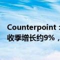 Counterpoint：全球晶圆代工产业在2024年第二季度的营收季增长约9%，年增长约23%