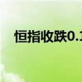 恒指收跌0.16%，恒生科技指数跌1.13%