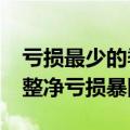 亏损最少的季度！知乎Q2营收9.34亿：经调整净亏损暴降79.9%