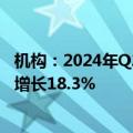 机构：2024年Q2全球半导体市场规模达1499亿美元，同比增长18.3%