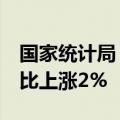 国家统计局：8月中旬生猪（外三元）价格环比上涨2%