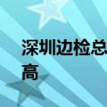 深圳边检总站出入境97.2万人次，创客流新高