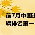 前7月中国进口汽车超40万辆：宝马10.43万辆排名第一