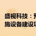 盛视科技：预中标呼和浩特新机场口岸通关设施设备建设项目